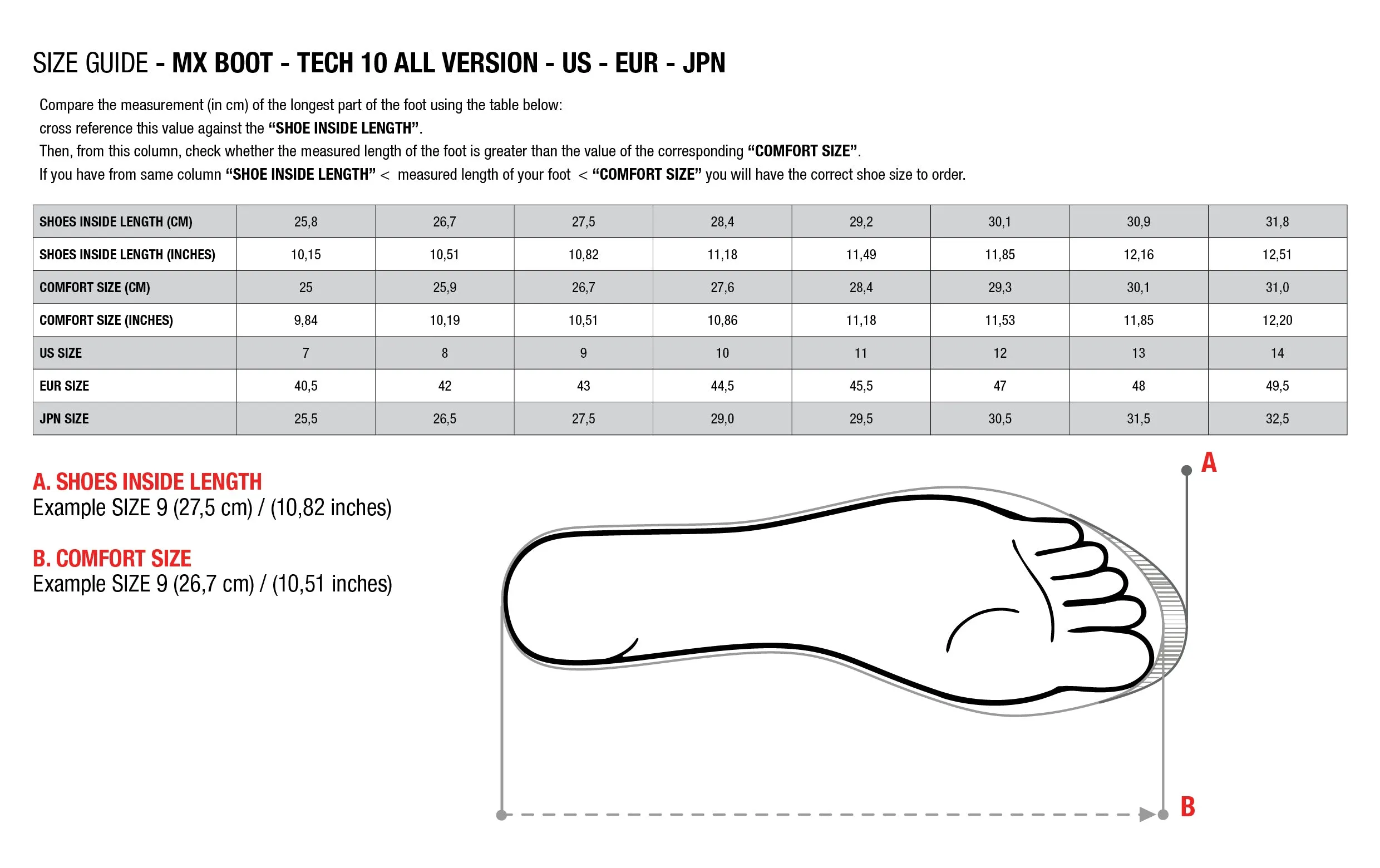 Alpinestars Tech 7 Boots